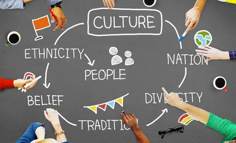 One, Two, Three... Let's Dive into Cultural Experiences